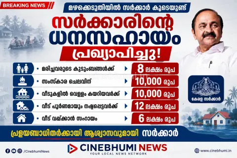 മഴക്കെടുതി നിയന്ത്രണ വിധേയമെന്ന് മുഖ്യമന്ത്രി: മരിച്ചവരുടെ കുടുംബങ്ങൾക്ക് എട്ട് ലക്ഷം ധനസഹായം