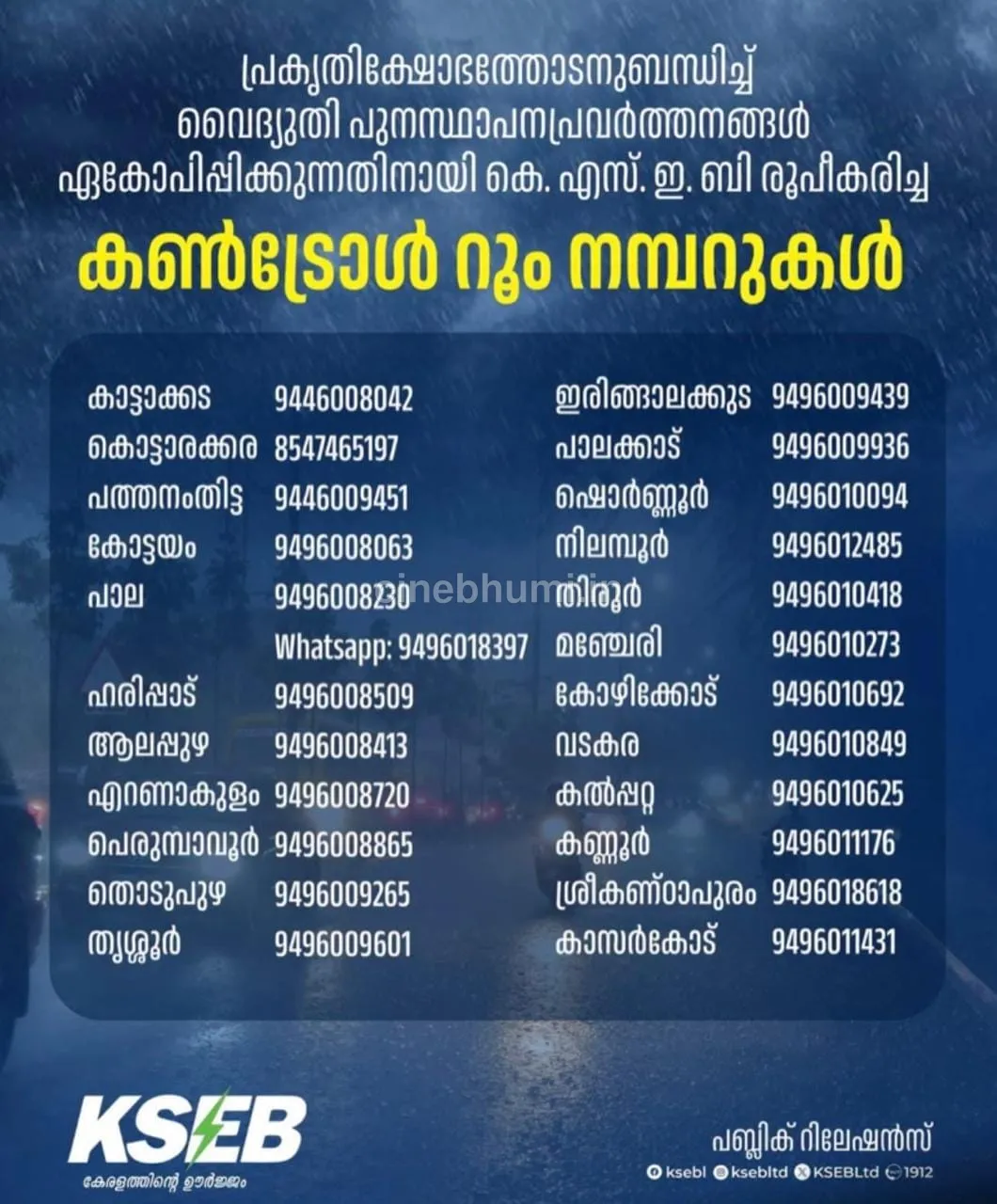കെ. എസ്. ഇ. ബി രൂപീകരിച്ച കൺട്രോൾ റൂം നമ്പറുകൾ