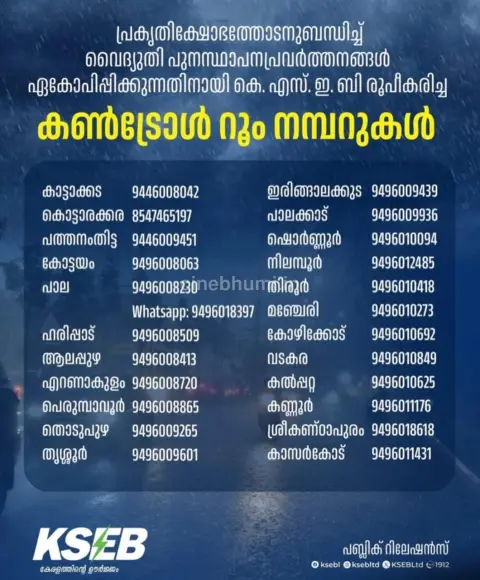 കെ. എസ്. ഇ. ബി രൂപീകരിച്ച കൺട്രോൾ റൂം നമ്പറുകൾ
